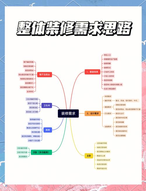 设计师与运营如何高效沟通？-图2