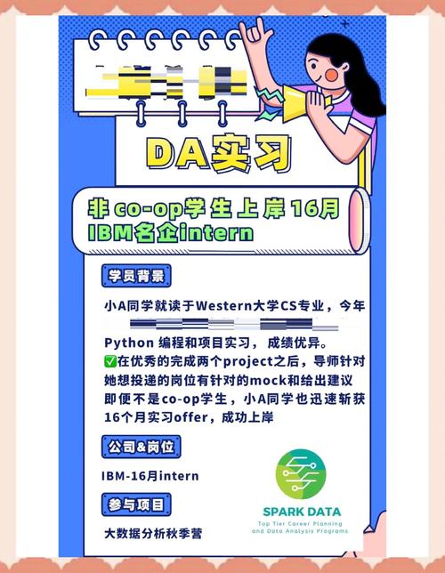 IBM STG招聘，岗位要求与职责是什么？-图1