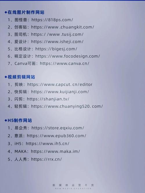 网站运营如何从0到1有效落地?-图2 网站运营如何从0到1有效落地?-图2