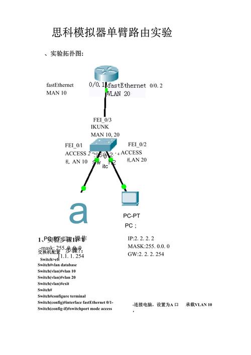思科路由器命令如何强制执行？-图2