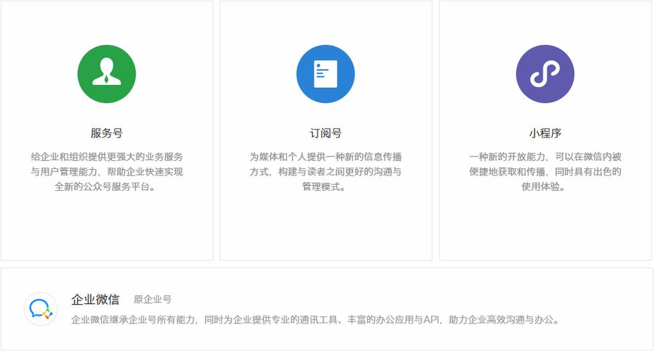 企业公众账号怎么做？关键步骤有哪些？-图2