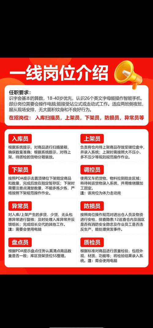 BI招聘要求有哪些核心能力？-图2