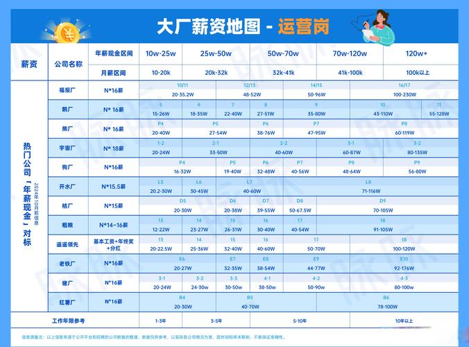 招聘能力地图如何助力精准选才？-图1