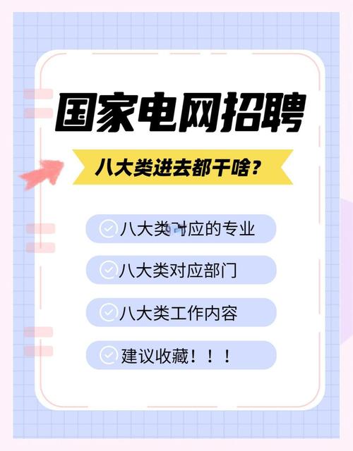 电网招聘究竟有多难？-图2