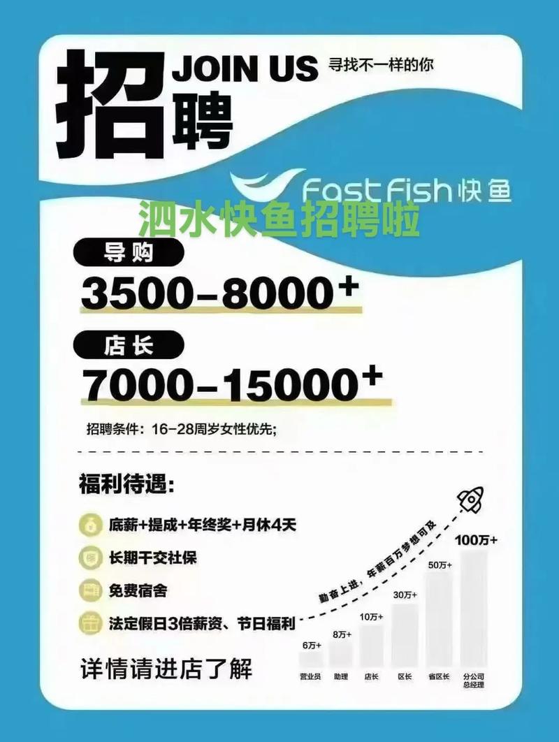 斗鱼招聘方案有何亮点与挑战？-图1