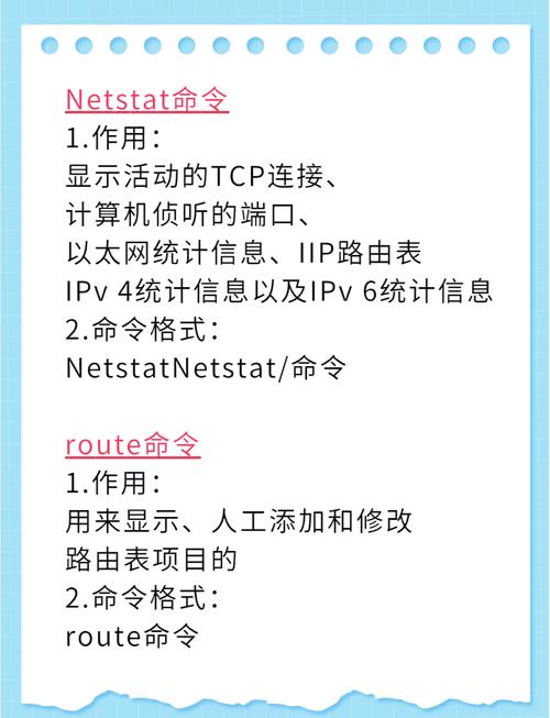 网络工程师常用命令有哪些？-图2