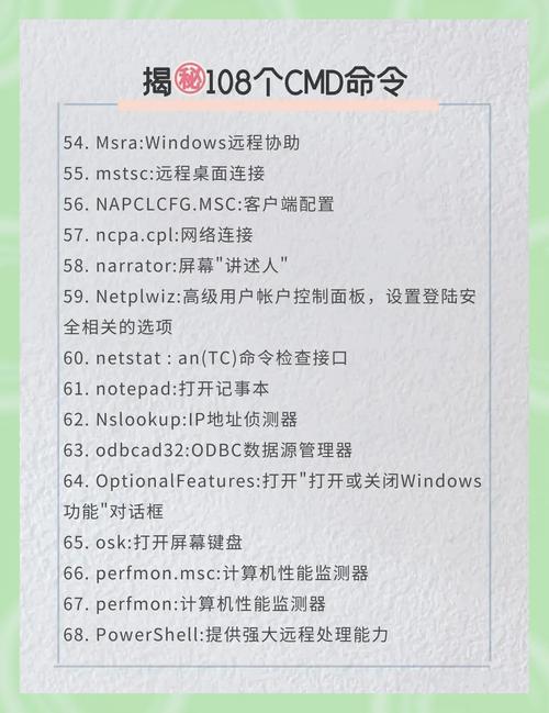 VFP数据库命令大全有哪些核心命令？-图2