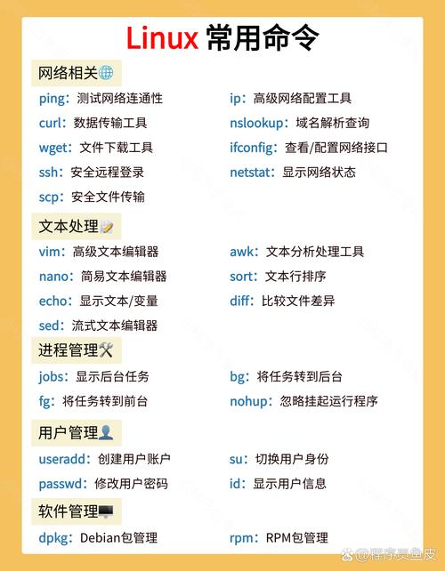 VFP数据库命令大全有哪些核心命令？-图3