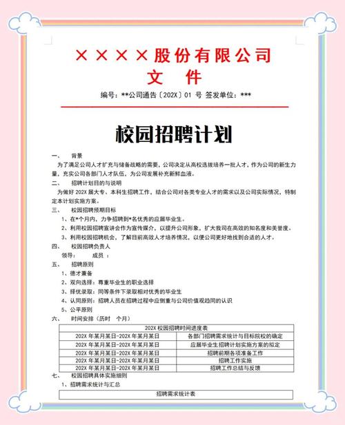 校园招聘SOP如何高效落地？-图1