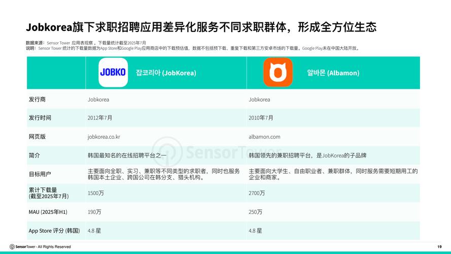 印度招聘app靠谱吗？求职者该注意什么？-图1