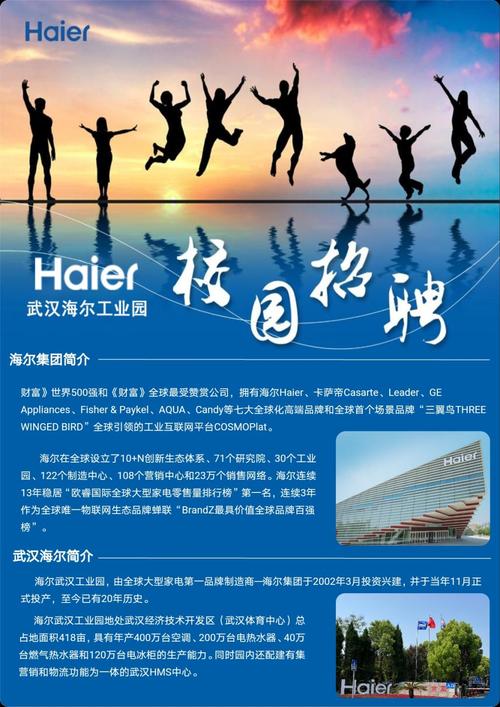 海尔暗访招聘暴露了什么问题？-图2