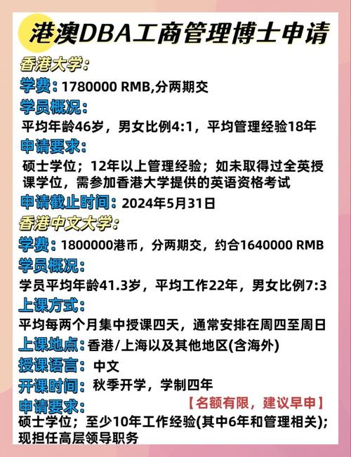 银行DBA招聘，需掌握哪些核心技能？-图2