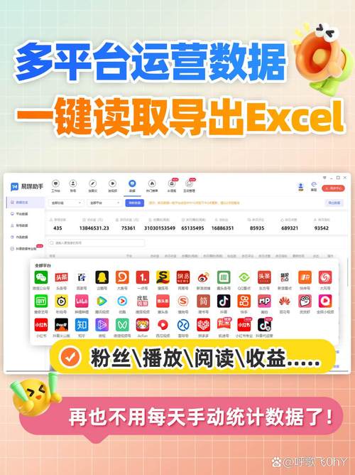 公众号如何同步微口网？-图3