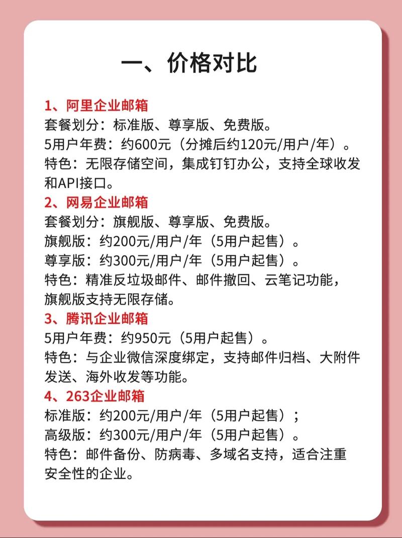 企业邮箱怎么在网站上发？-图2