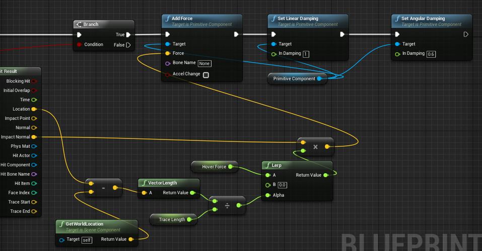 UE4蓝图命令大全，有哪些常用命令？-图3
