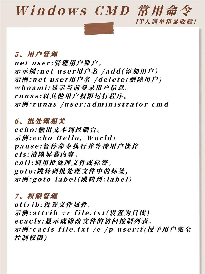 网络安全常用命令有哪些？-图1