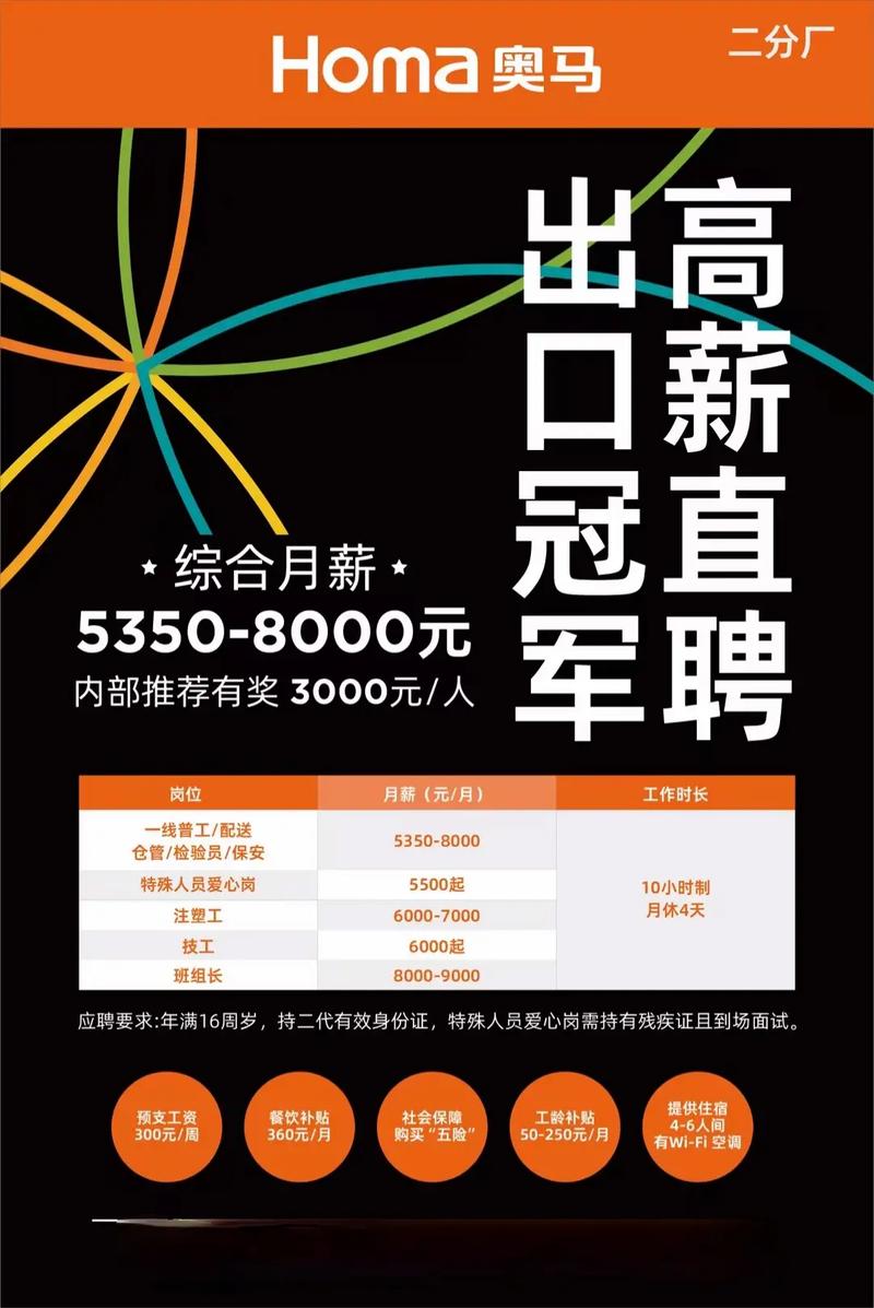 Otis IT招聘有何具体岗位要求？-图2