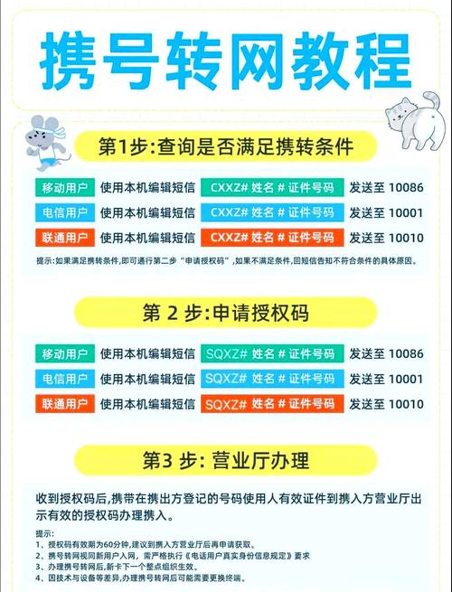 如何快速查清网络接入服务商？-图2