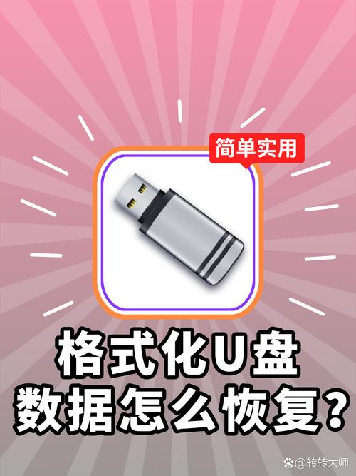 U盘数据恢复命令有哪些?-图2 U盘数据恢复命令有哪些?-图2