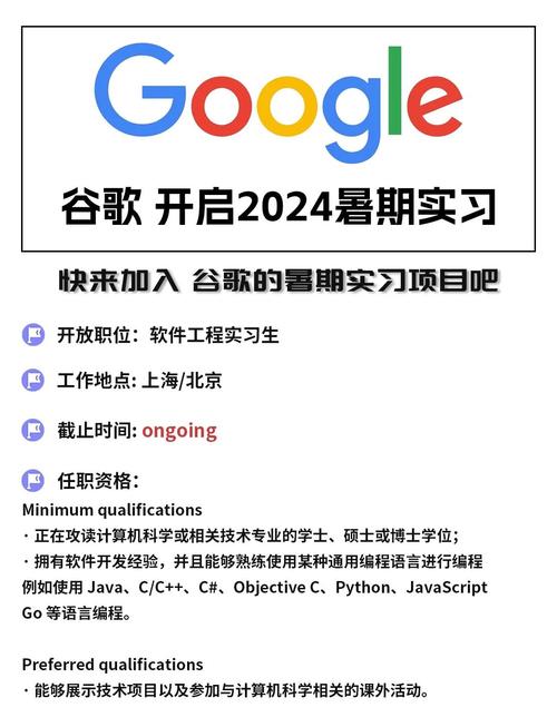 谷歌招聘启示,究竟在寻找什么样的人才?-图1 谷歌招聘启示,究竟在寻找什么样的人才?-图1
