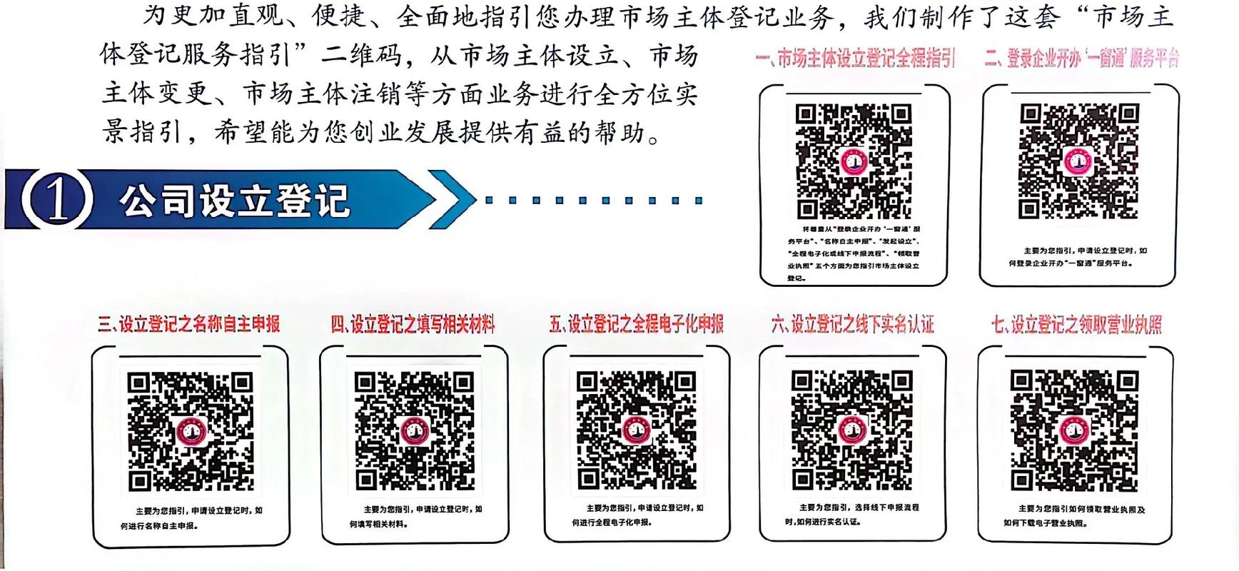 扫码进网站怎么制作?-图1 扫码进网站怎么制作?-图1