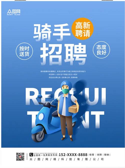 骑士网招聘什么岗位?要求有哪些?-图1 骑士网招聘什么岗位?要求有哪些?-图1