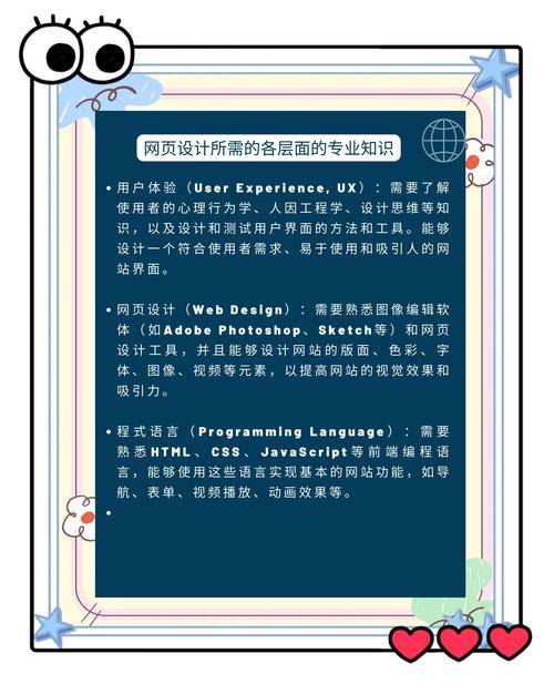 网页功能设计的关键步骤有哪些?-图3 网页功能设计的关键步骤有哪些?-图3