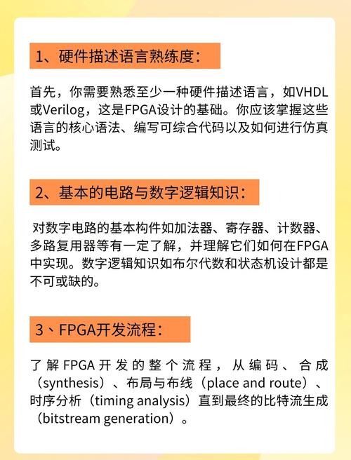微软 FPGA 招聘，需要哪些核心技能与经验？-图1