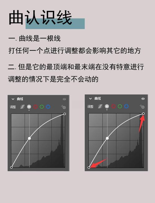 PS如何添加辅助线?-图1 PS如何添加辅助线?-图1