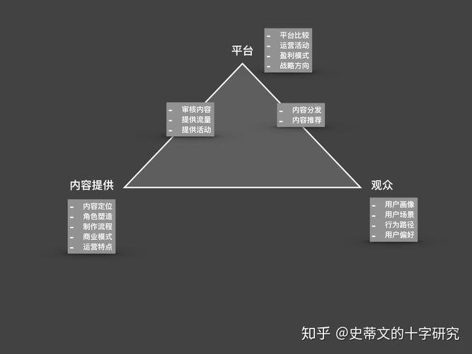 抖音如何精准把握热门推送技巧？-图3