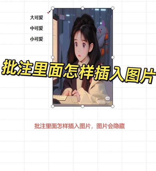 如何在网页中正确插入照片？-图2