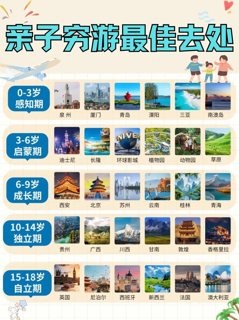 出游真能提升家庭凝聚力吗？-图3