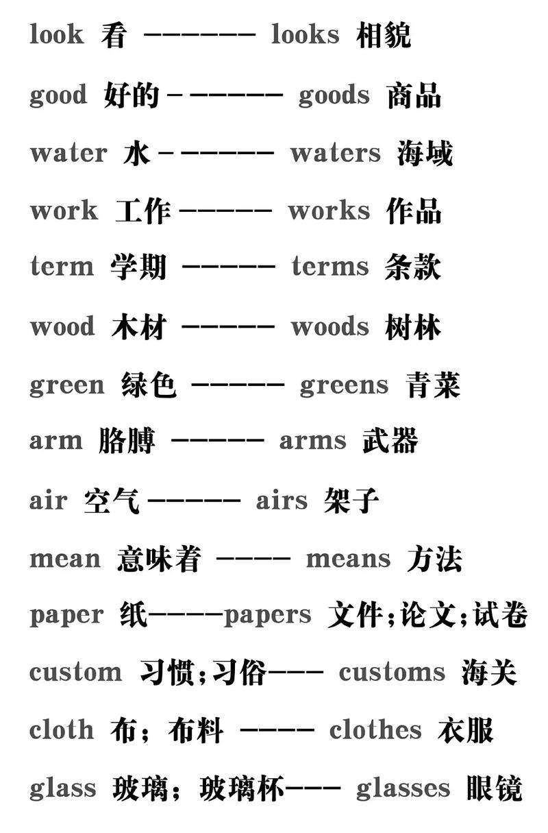 英语名词加s还是es，何时加es？-图2