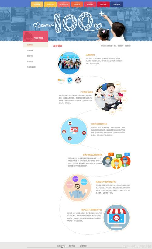 网站与网页的构成核心是什么？-图1