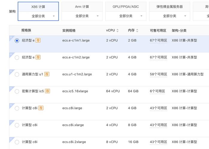 阿里云服务器常用命令有哪些？-图1
