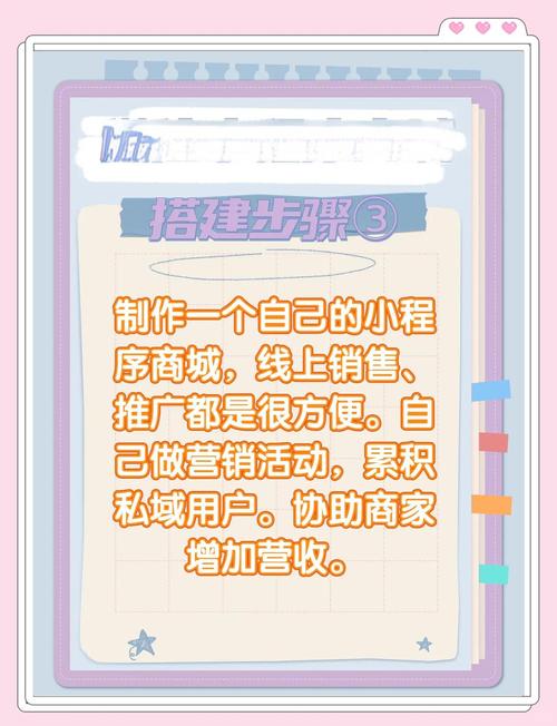 微信小程序商城搭建,从零开始怎么弄?-图1 微信小程序商城搭建,从零开始怎么弄?-图1