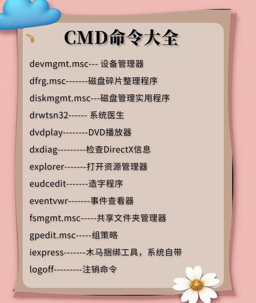 命令行读什么?初学者该从哪学起?-图1 命令行读什么?初学者该从哪学起?-图1