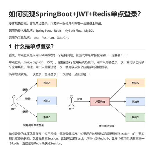 Redis命令如何添加数据？-图2