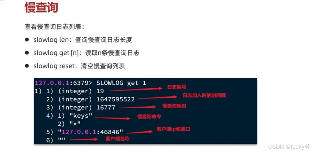 Redis命令如何添加数据？-图3
