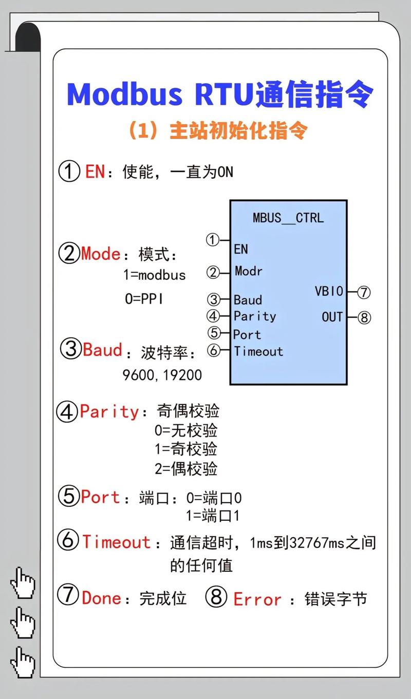 交换机串口命令有哪些常用操作？-图2