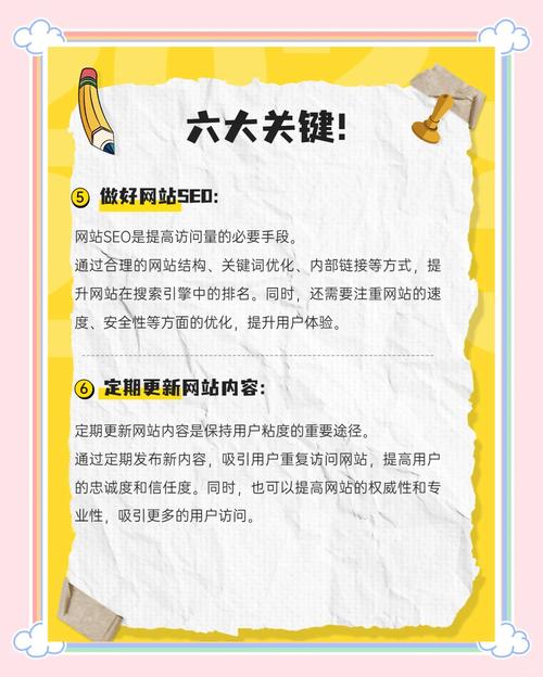 如何有效提升微信访问量？-图2