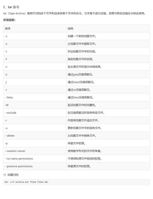 Linux解压tgz文件用什么命令？-图2