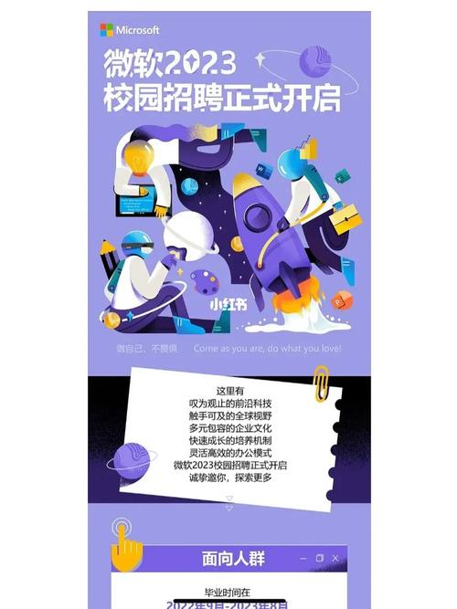 微软苏州招聘,具体岗位和要求是什么?-图1 微软苏州招聘,具体岗位和要求是什么?-图1