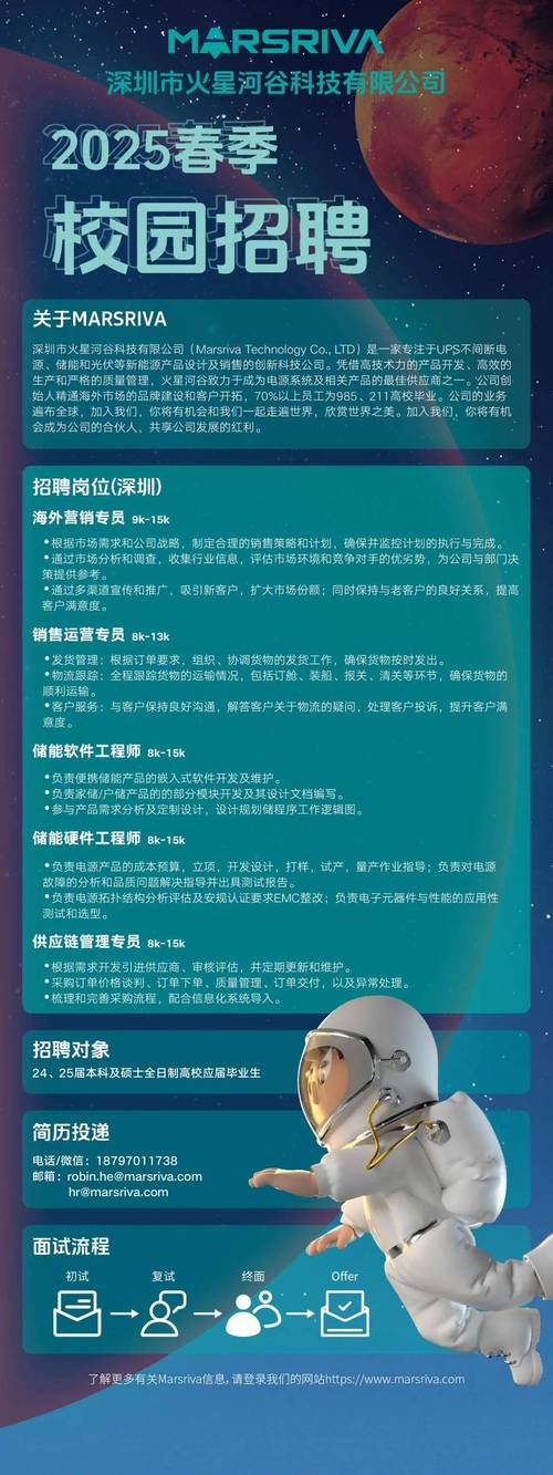 深圳KN招聘有哪些岗位？-图2