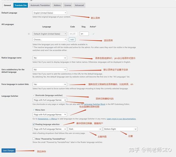 多语言网站怎么做？关键步骤与工具有哪些？-图2