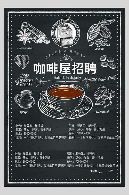 广州coffeebox招聘什么岗位？-图1