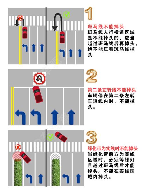 道路上下游咋区分？看里程数就行？-图3