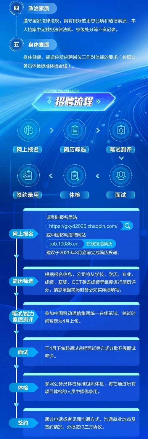 飞流移动招聘，具体岗位和要求是什么？-图2