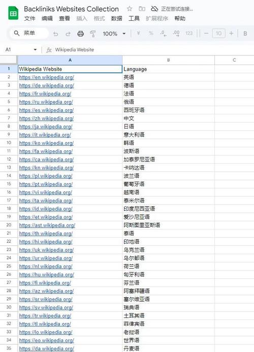 高质量外链到底该怎么搞？-图3