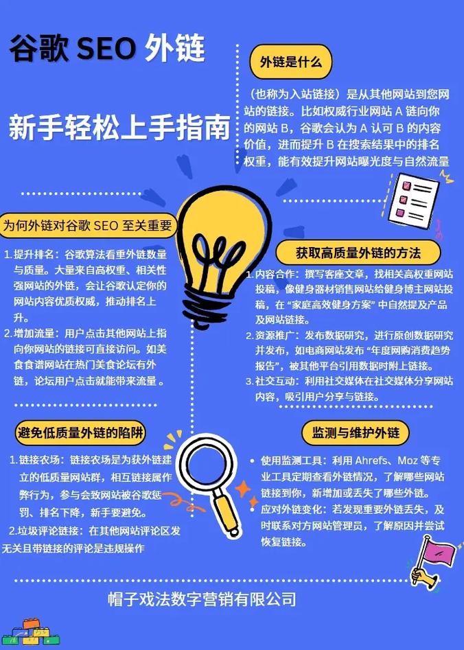 高质量外链到底该怎么搞？-图1